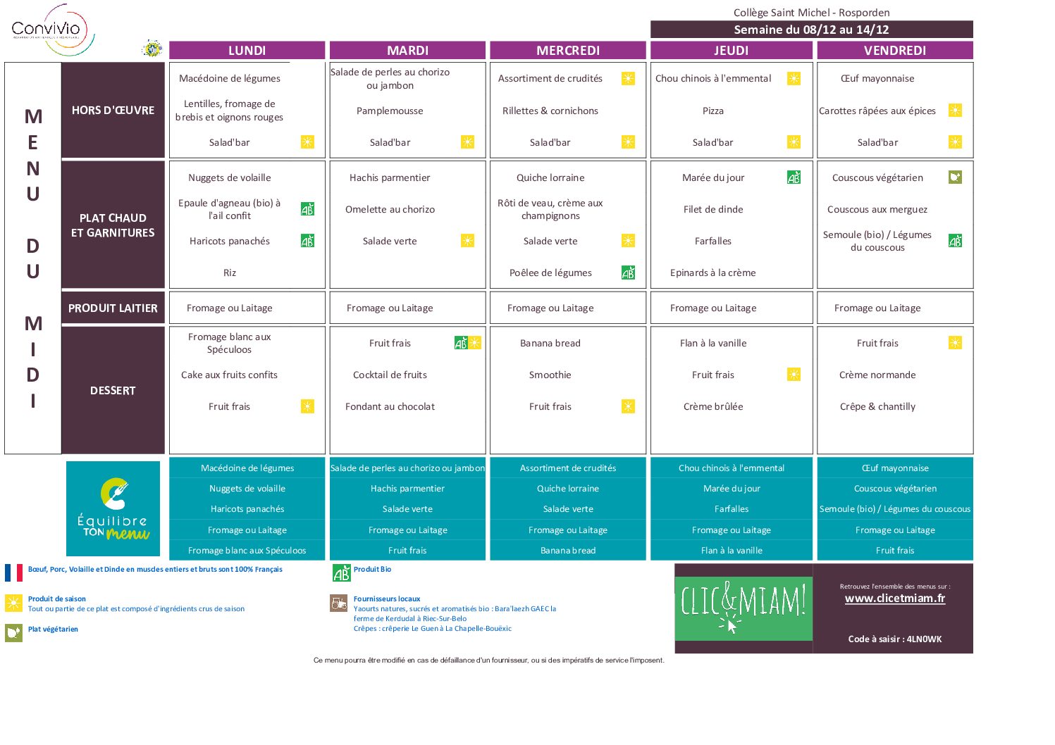 Semaine du 8 au 12 décembre 2025 : maternelles